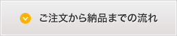 ご注文から納品までの流れ